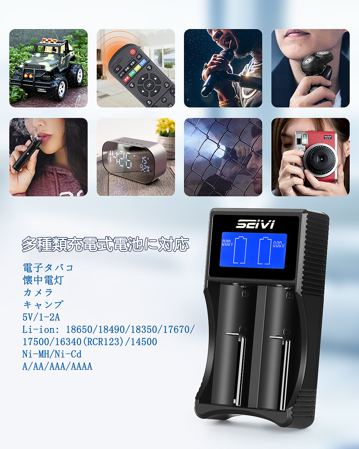數碼產品 定義、分類與未來趨勢