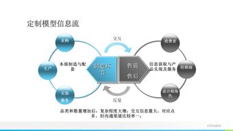 智能升級，效率倍增 輕松實現(xiàn)板式與實木家具的數(shù)字化智能制造